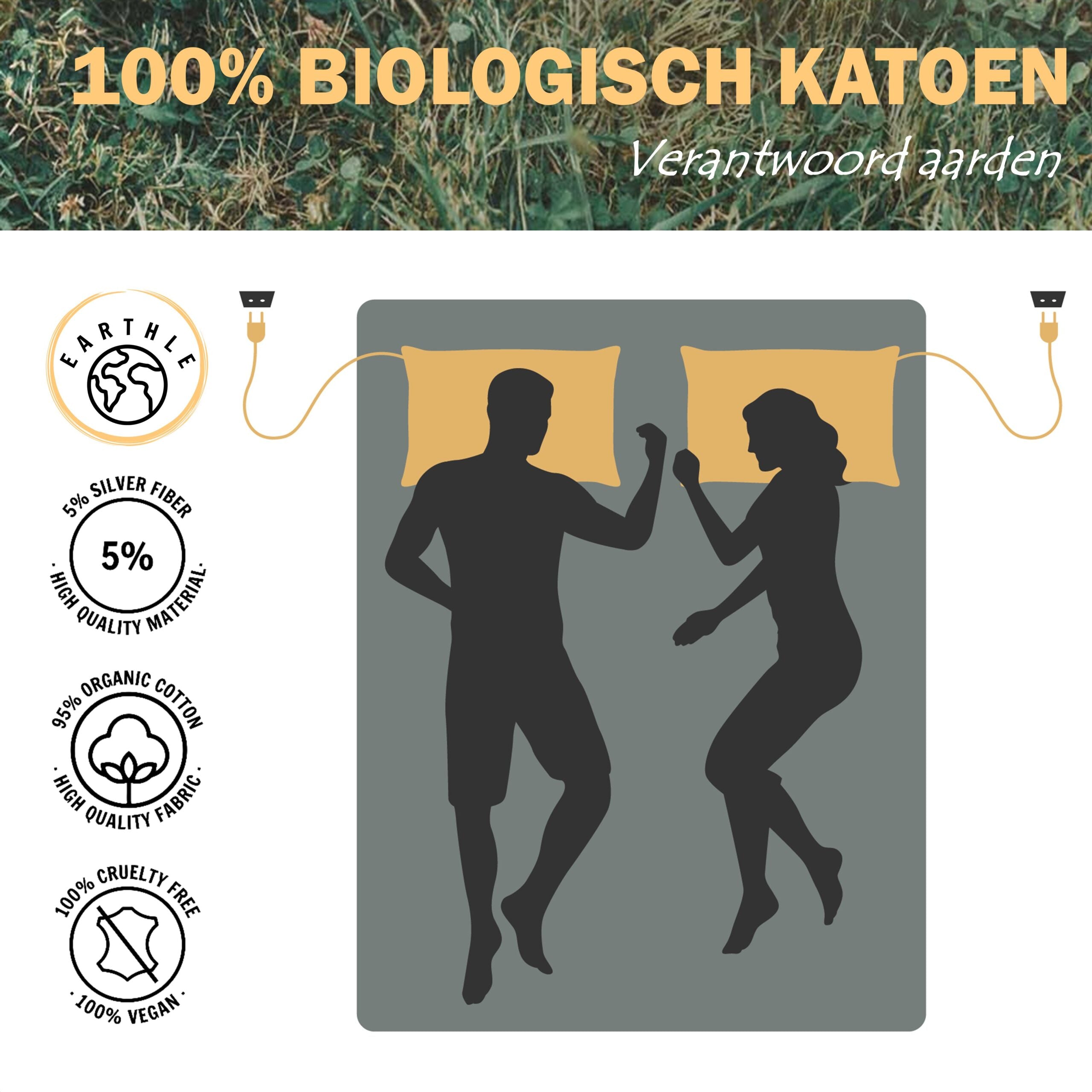 Earthle Earthing Kussensloop (71x51cm)