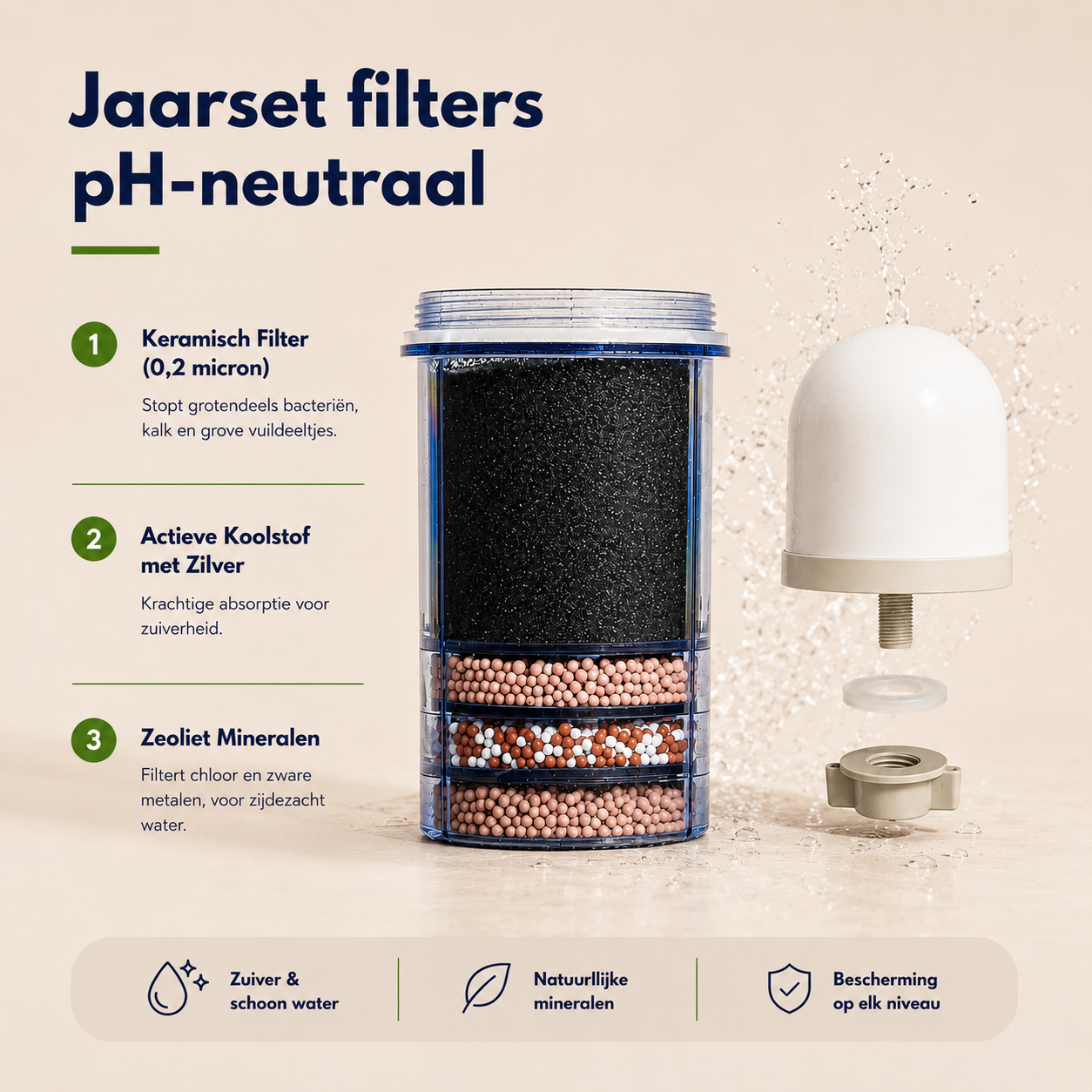 Annual set of filters Aqualine 5
