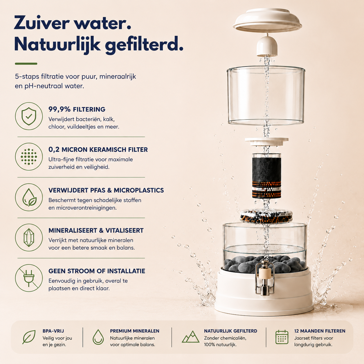 Aqualine 18 – glas