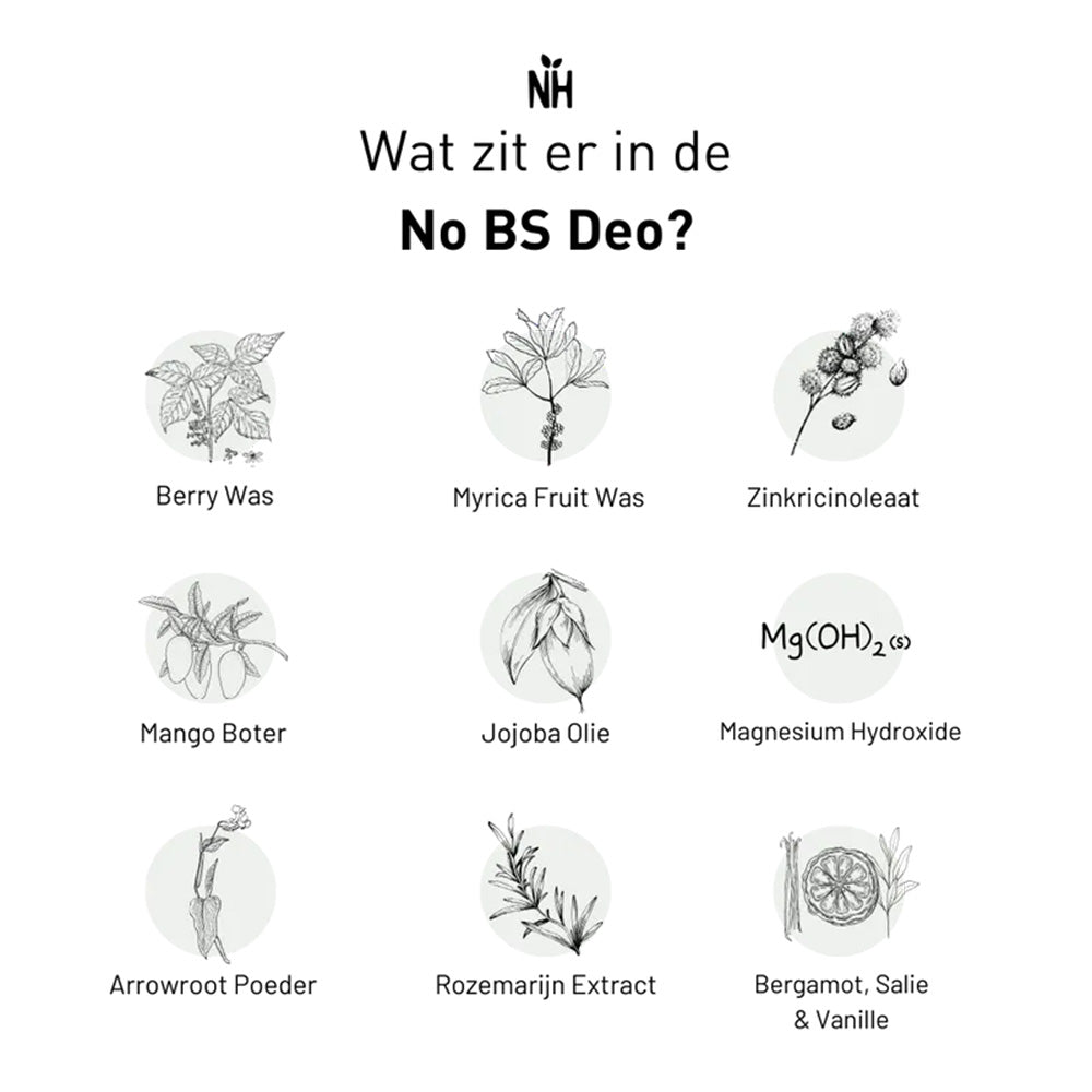 Natural Heroes - No BS Deo fresh