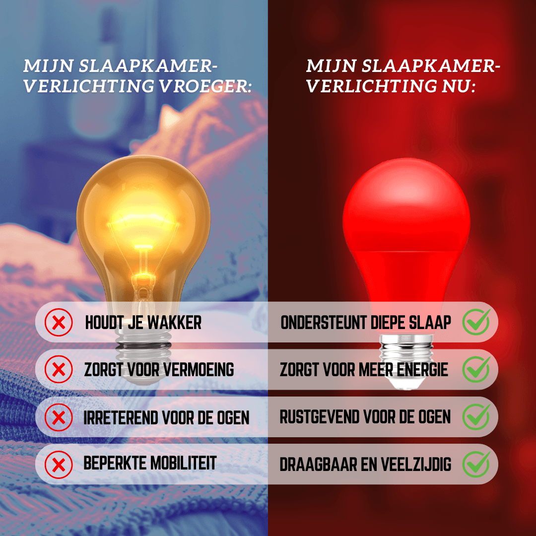 Alina Rood lichttherapie lamp