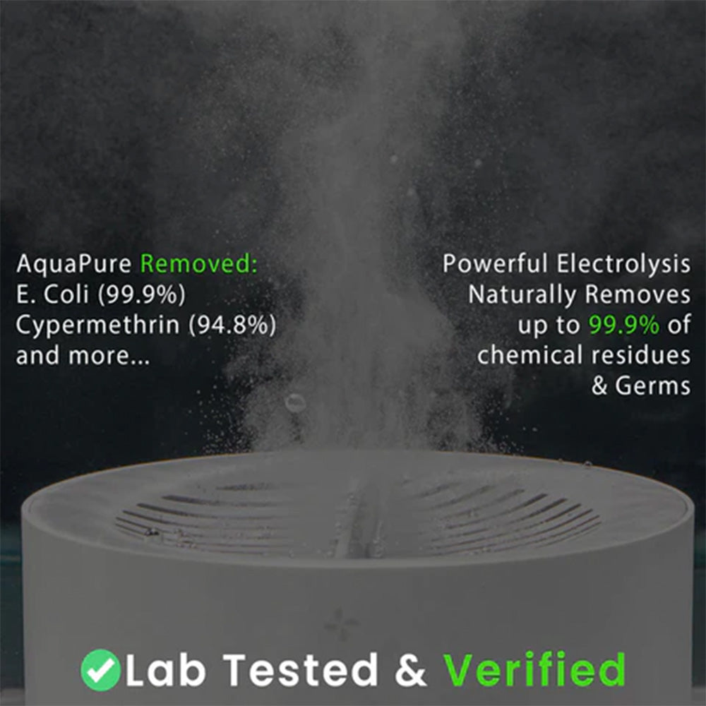 AquaPure - Purifier