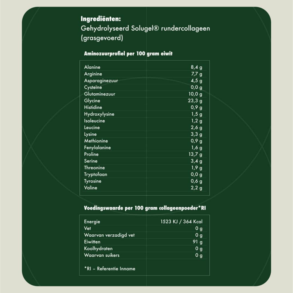 Elvou - Grasgevoerde rundercollageen