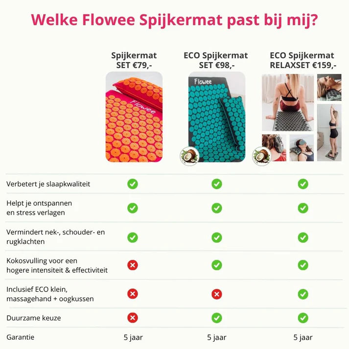 Flowee ECO Spijkermat met kussen Shakti - Orange