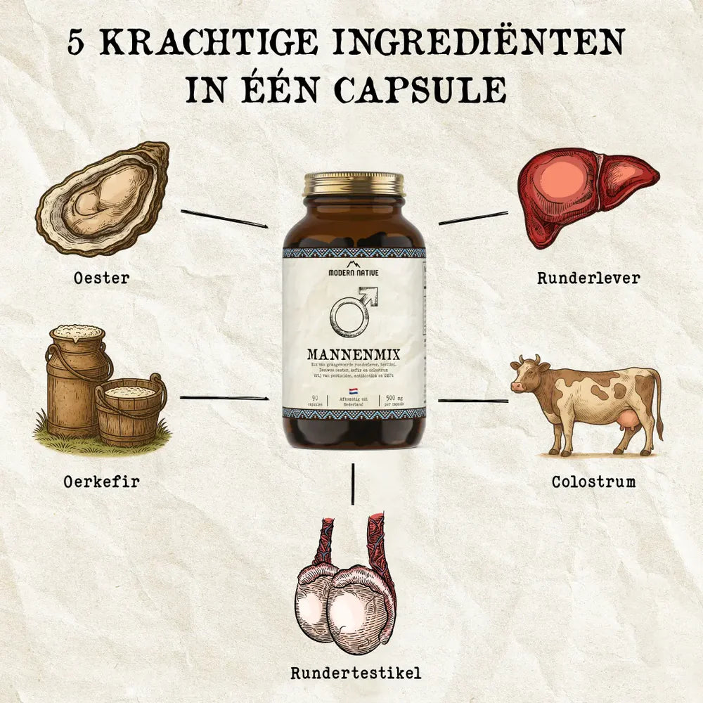 Modern Native - Mannenmix