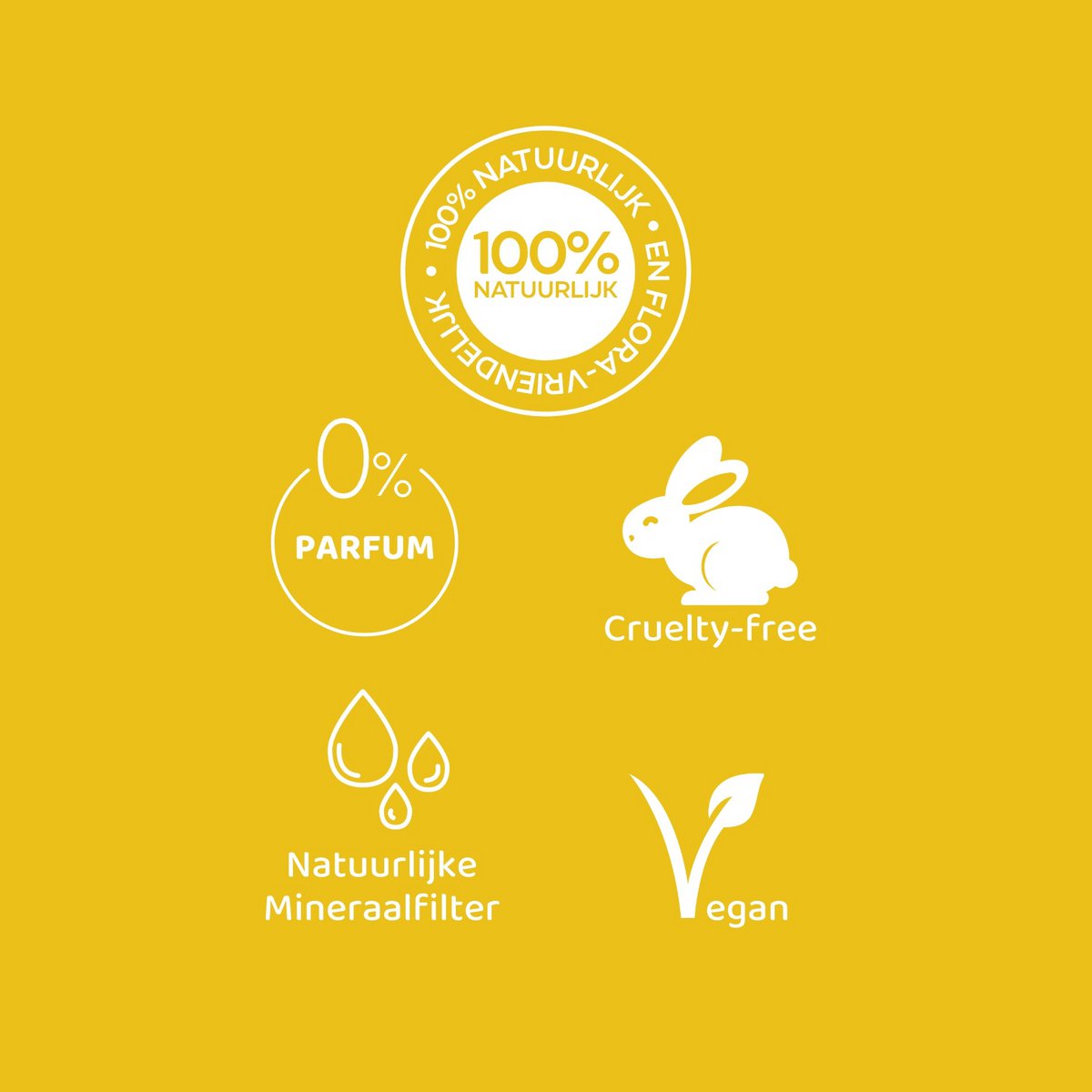 INCIA - Zonnebrandcrème voor Baby & Kind SPF50