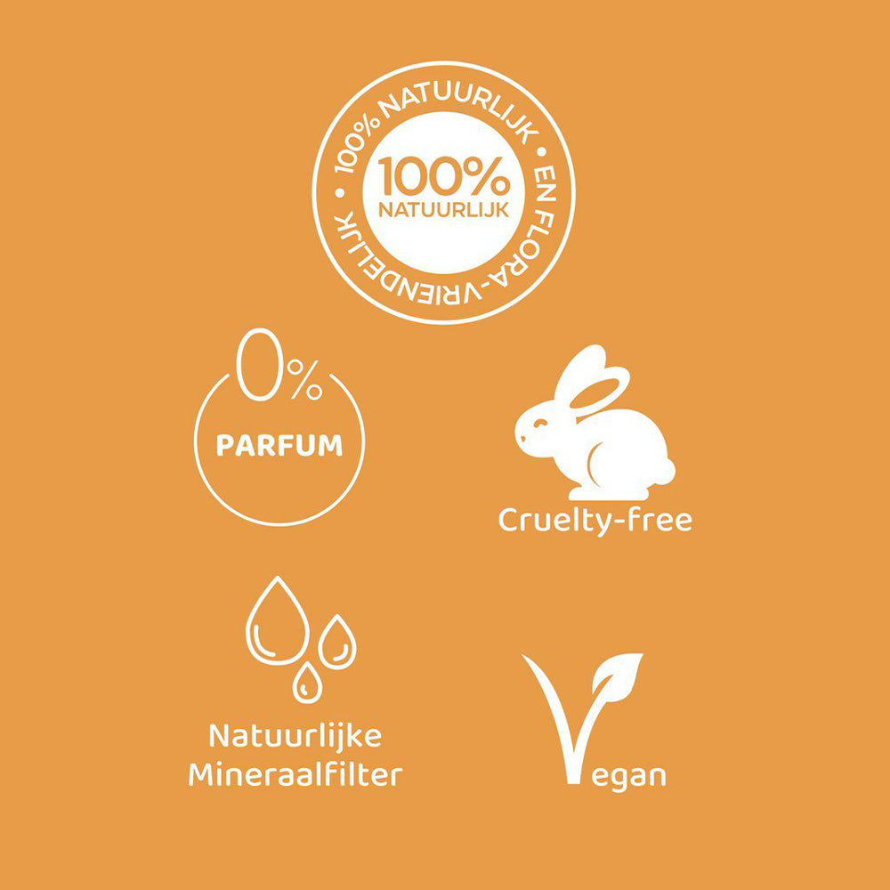 INCIA Natuurlijke Allesreiniger Spray